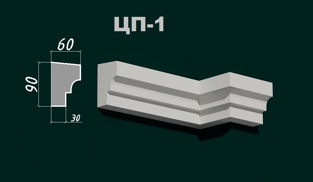 Цокольный пояс К 1